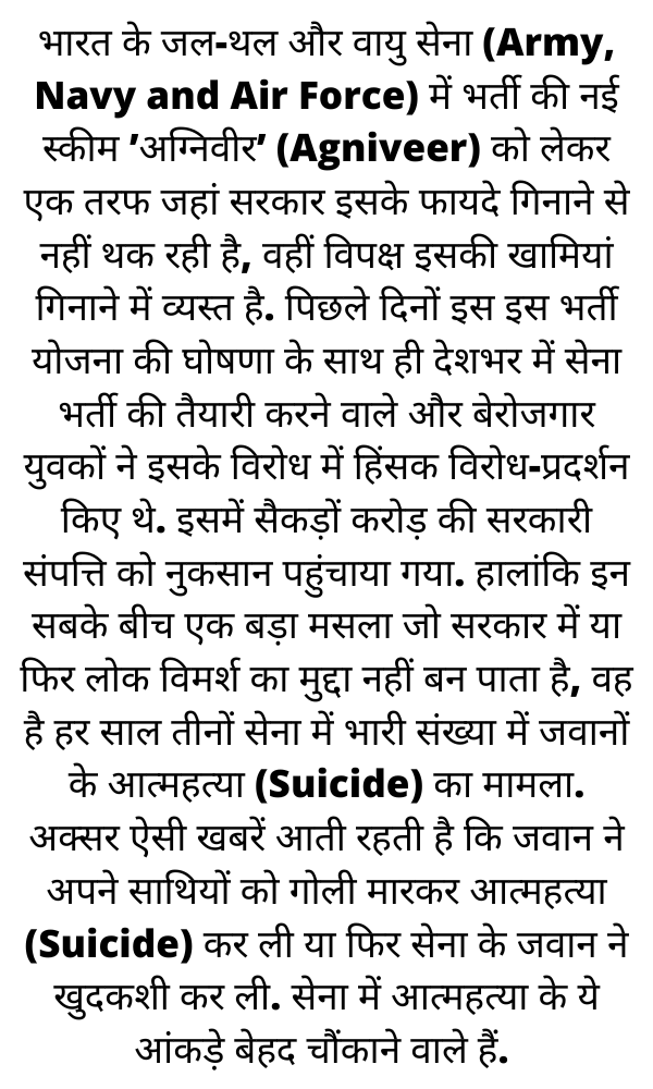 Add a subheading 4 3 The noise on 'Agniveer' silence on the soldiers; So many army soldiers committed suicide in 5 years!